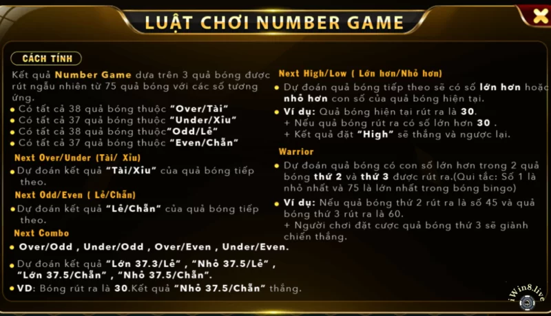 Luật chơi Number Game iwin